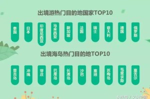 旅游去哪玩比较好？国内和东南亚性价比高的目的地推荐，省钱又快乐