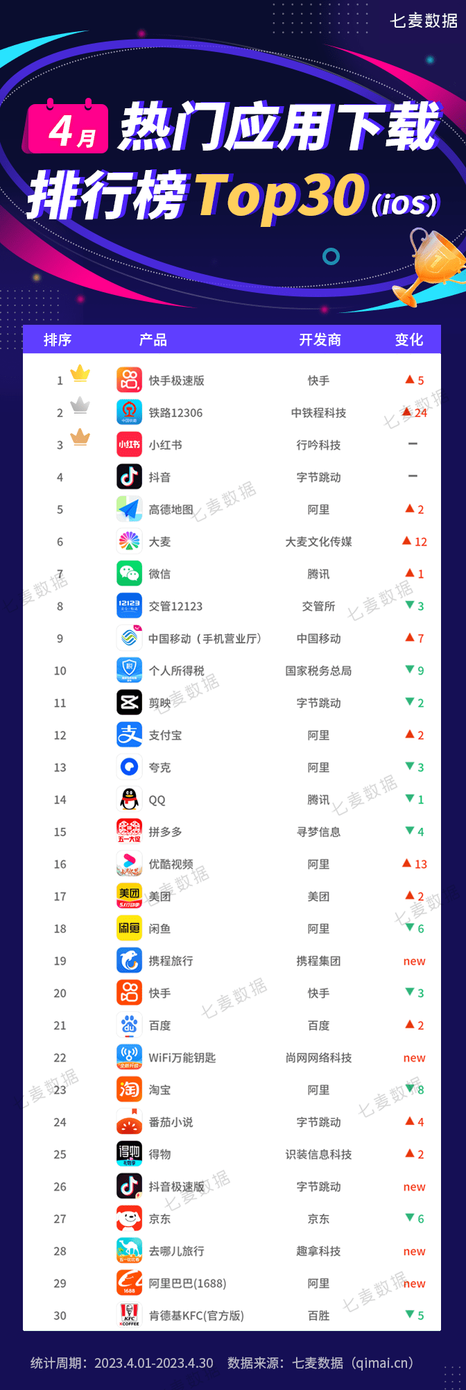 口碑最好的旅游软件排名:2024年实测推荐,帮你轻松选出最适合的旅行助手 口碑最好的旅游软件排名:2024年实测推荐,帮你轻松选出最适合的旅行助手