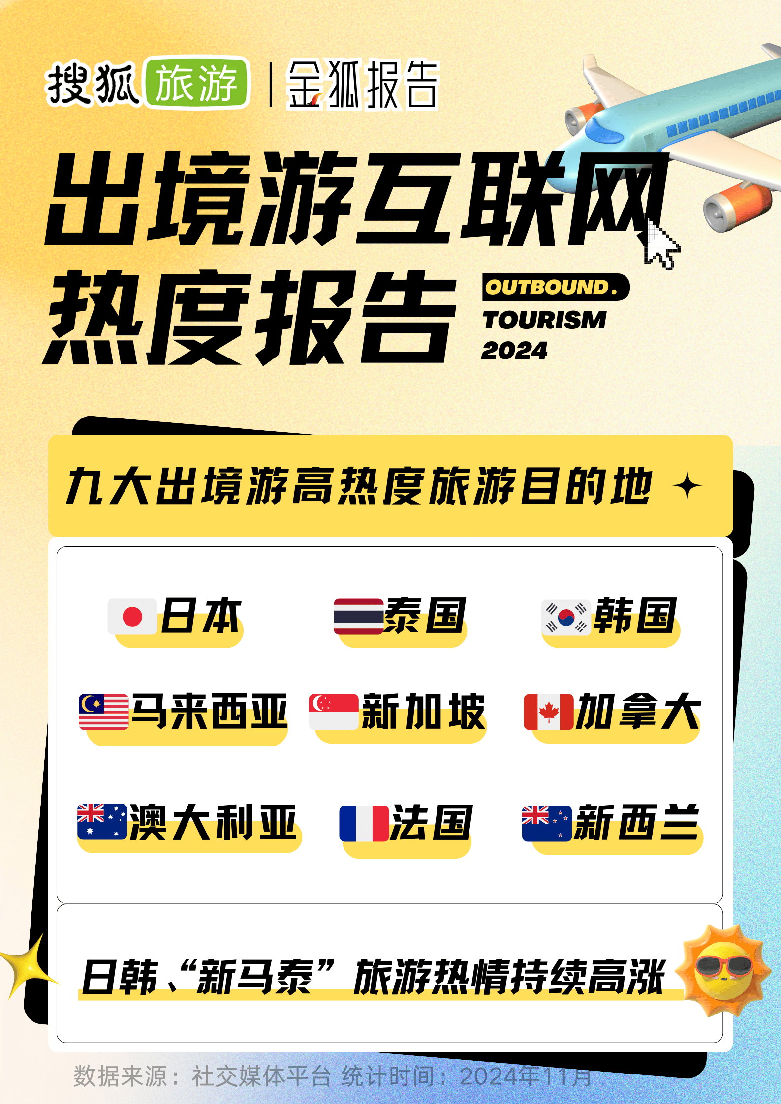 旅游团报名在哪个网站？2024年主流平台全解析，轻松选对不踩坑