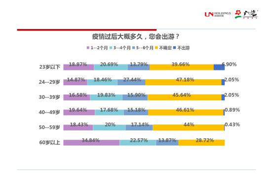 在哪个软件报旅游团？2024主流平台对比与省钱技巧全解析